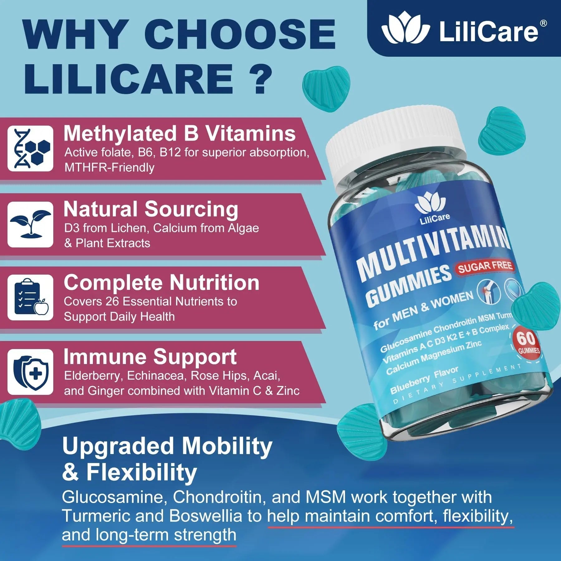 Methylated Multivitamin for Men/Women Gummies, Mens/Womens Multivitamin 50 Plus, with Glucosamine Chondroitin MSM Echinacea Sugar Free LILICAREBuy Supplements Australia
