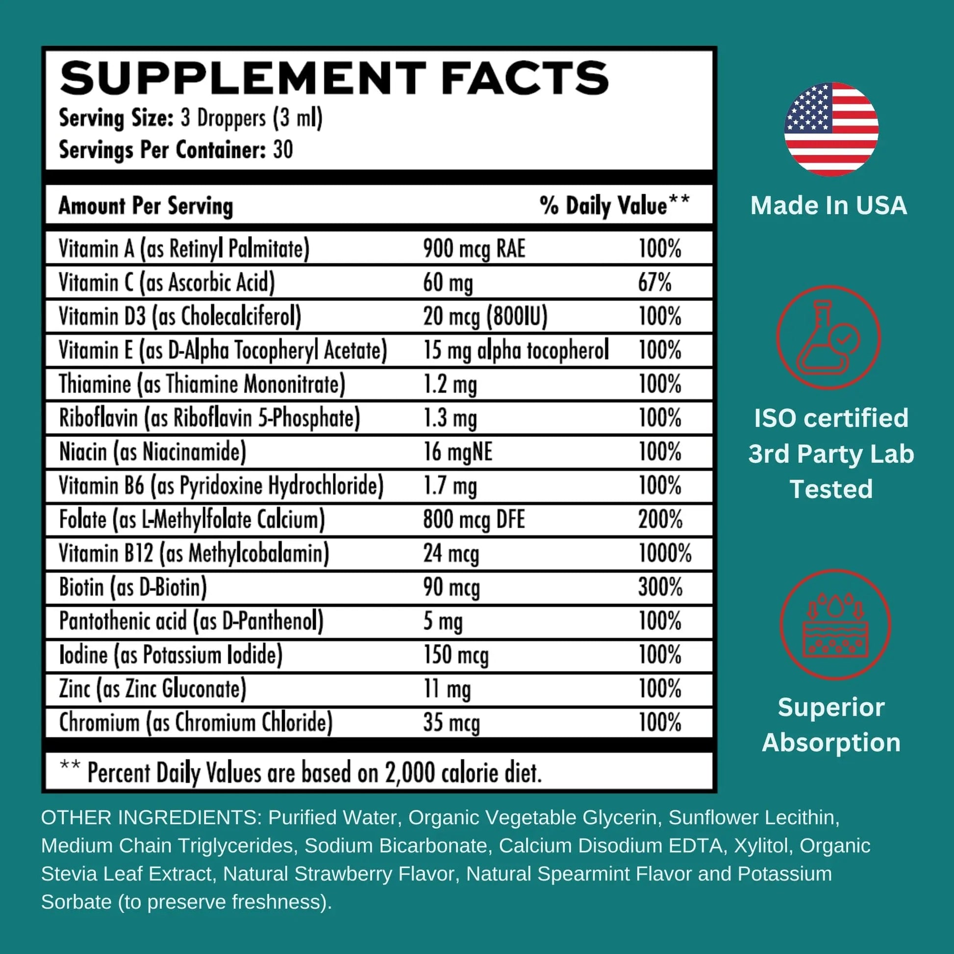 Vitaminally Liposomal Women's Liquid multivitamin Iron Free Drops| Sugar Free | Non-GMO | Gluten Free | Supports Immune System, Bone Health and Energy Metabolism VitaminallyBuy Supplements Australia