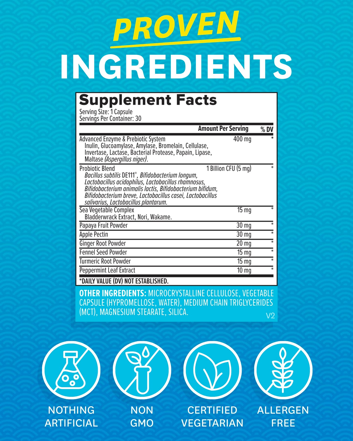 Zenwise Digestive Enzymes - Probiotic Multi Enzymes with Probiotics, 15 Ct Zenwise HealthBuy Supplements Australia