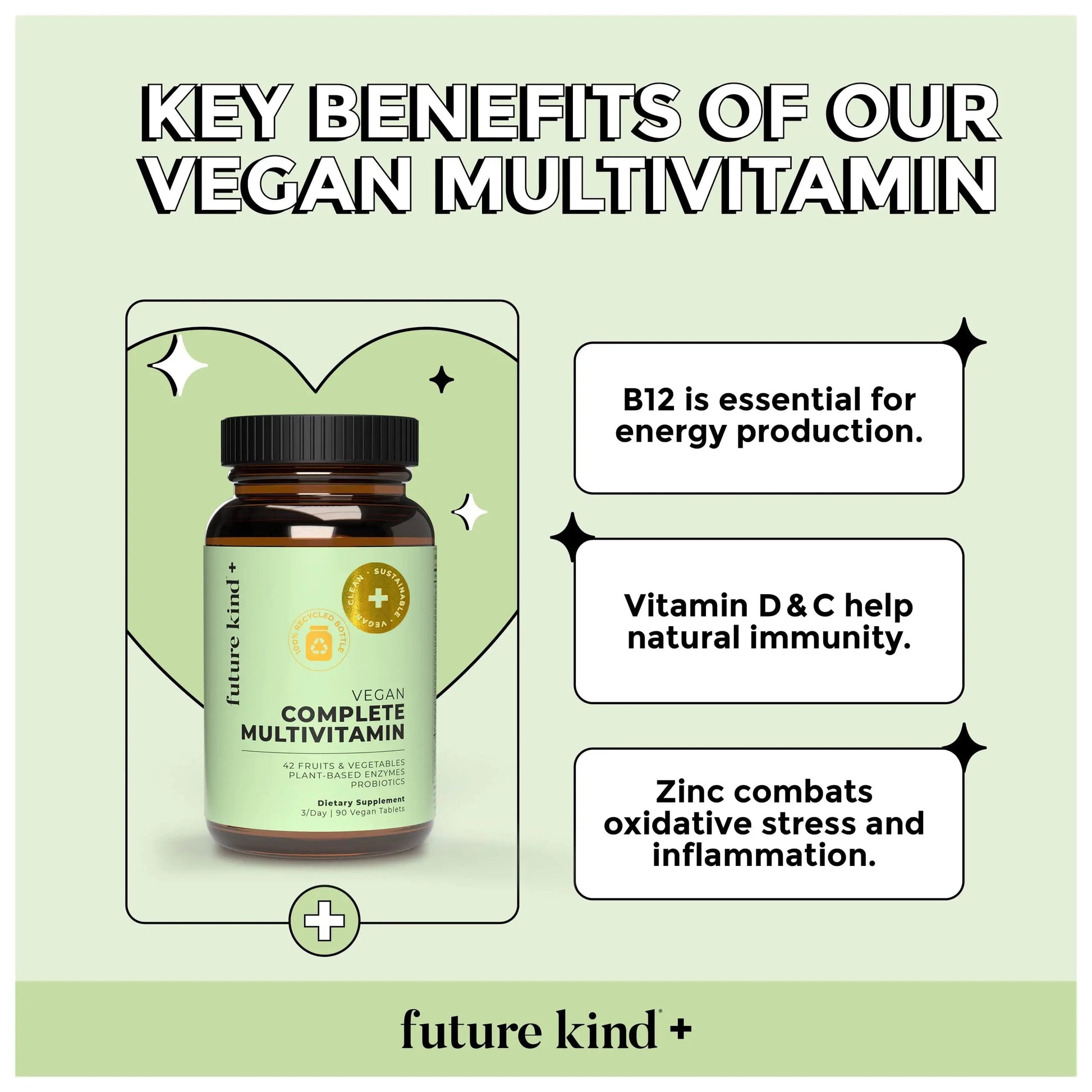 Future Kind Multivitamin Bundle - Vegan Complete Multivitamin and Vegan Essential Multivitamin - Vegan Vitamin B12, Omega 3, and Vitamin D3 - Complete Multivitamin, 42 Vitamins in 1 for Men and Women Future KindBuy Supplements Australia