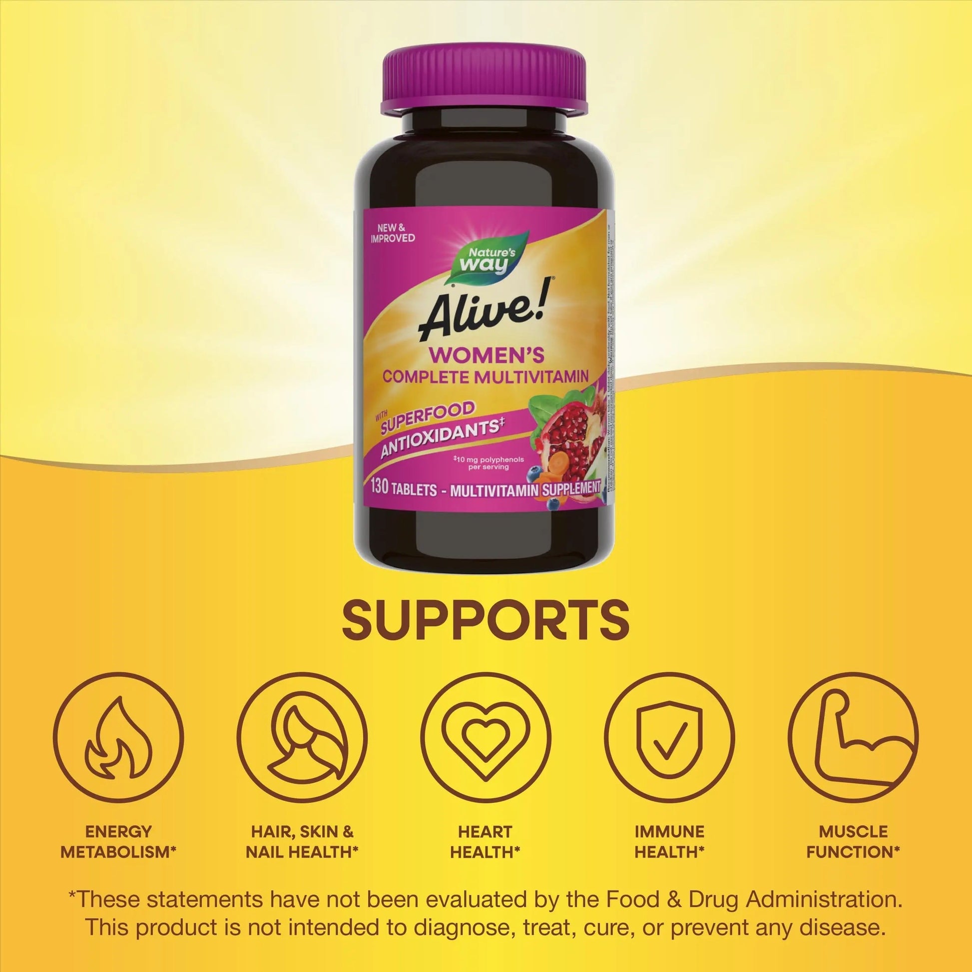 Nature's Way Alive! Daily Complete Multivitamin for Women, Supports Energy Metabolism, Hair, Skin & Nails*, B-Vitamins, Superfood Antioxidants Nature's WayBuy Supplements Australia