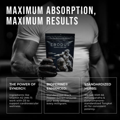 ERODUS Formula for Men - Advanced Testosterone Support Powder - Energy & Gym Supplement for Men - Supports Healthy Testosterone Levels & Physical Performance - with Ashwagandha (30 Day Supply) ERODUSBuy Supplements Australia
