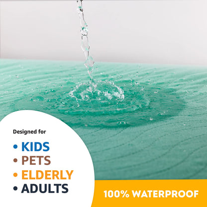 IMPROVIA® Washable Underpads 34" x 36" (Pack of 10) Heavy Absorbenc IMPROVIABuy Supplements Australia
