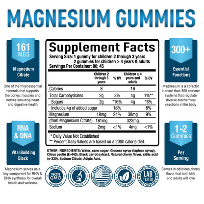 Premium Magnesium Gummies Kids & Adults - Magnesium Citrate for Digestion Support Purely OptimalBuy Supplements Australia
