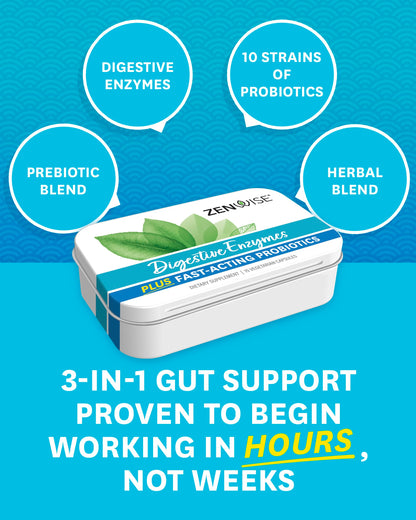 Zenwise Digestive Enzymes - Probiotic Multi Enzyme with Probiotics, 45 ct Zenwise HealthBuy Supplements Australia