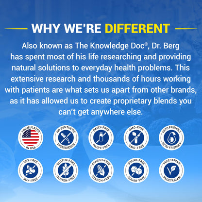 Dr. Berg Magnesium Glycinate Powder for Sleep, Relaxation, & Stress Relief - Now Includes Vitamin D3 & Zinc - Delicious Raspberry & Lemon Flavor (50 Servings) Magnesium Powder - Magnesium Drink Powder