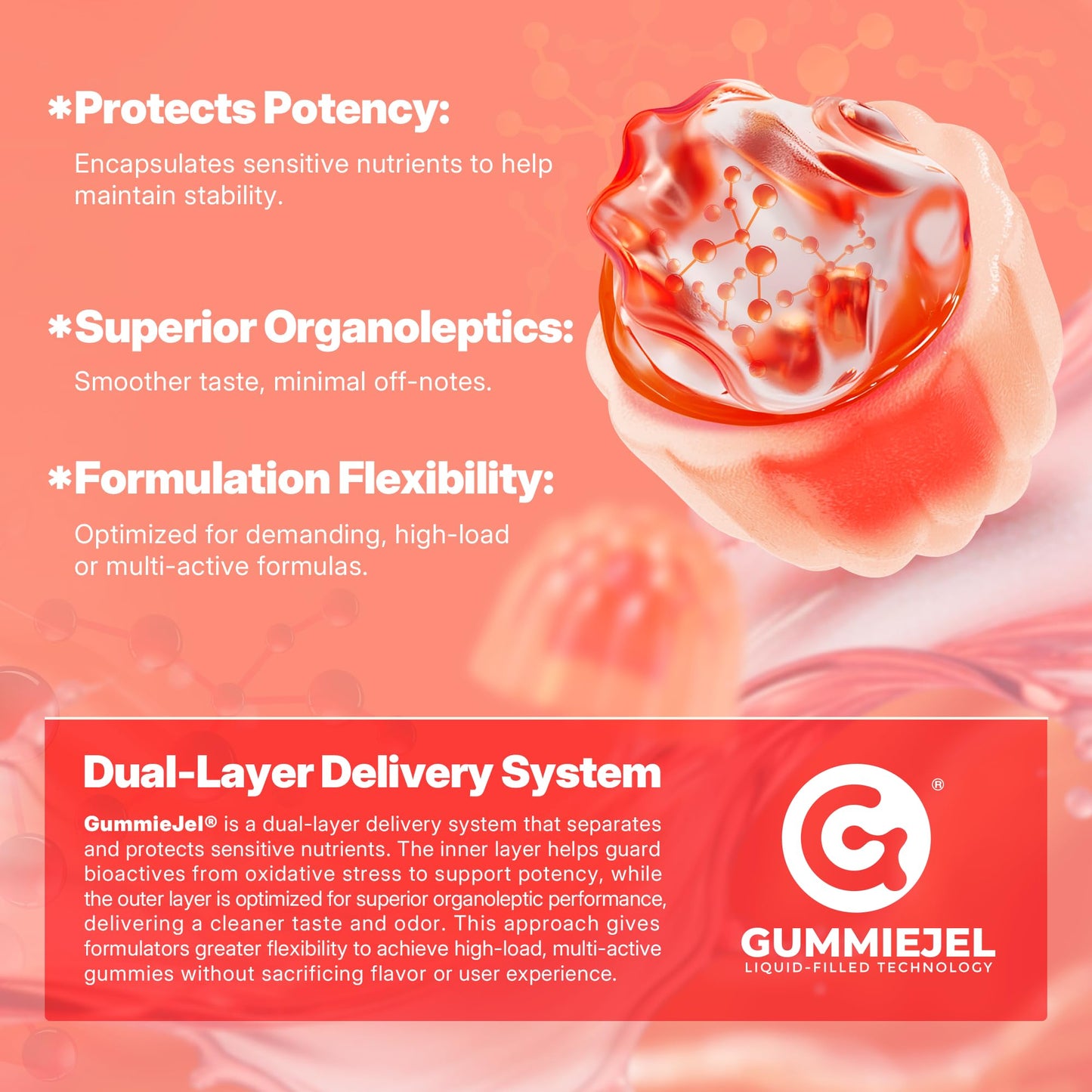 Toddler 2-4 & Kids 4+ Para Clean Gut Health Gummies w/Black Walnut, Wormwood, Clove, Pumpkin Seeds, Vitamin C, D3, Zinc, Digestive Supplement for Natural Gut Cleanse, Kids Immune Support (60cts) EnvyCureBuy Supplements Australia