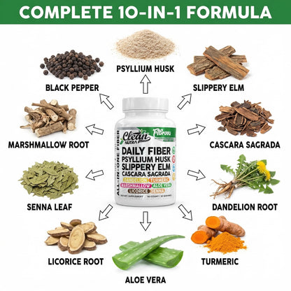 Fiber Supplement Capsules Slippery Elm Psyllium Husk Cascara Sagrada Dandelion Root Turmeric Supplement Aloe Vera Licorice Senna Marshmallow Root Digestive Health Cleanse 90 Pills by Clean Nutra Clean NutraceuticalsBuy Supplements Australia