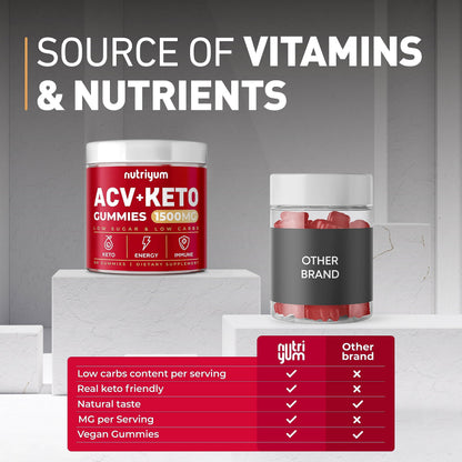 Keto ACV Gummies 1500 mg - Gelatin-Free Apple Cider Vinegar Gummies - Low Carbs XELARBuy Supplements Australia