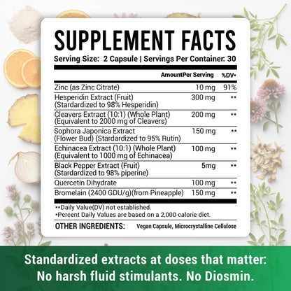 Advanced Lymphatic Drainage Supplements – Lymphatic Cleanse & Lymph System Support with Hesperidin, Rutin, Quercetin with Bromelain – Herbal Lymphatic Support Formula – 60 Capsules LEGRANOBuy Supplements Australia