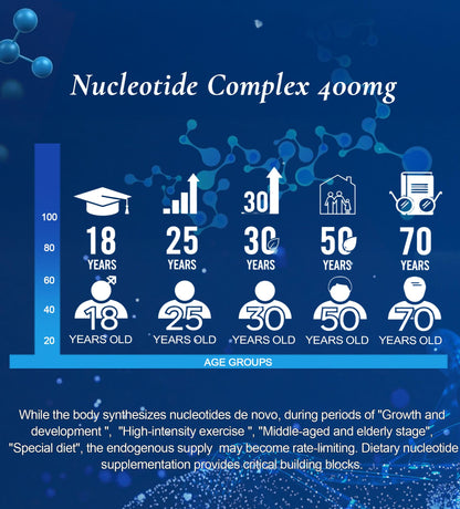 Clarusph Immunity* Supplement, Immune* Nucleotide Complex Blend 400mg Including AMP, CMP, GMP, UMP, Nucleo Immune*, 120 Capsules ClarusphBuy Supplements Australia