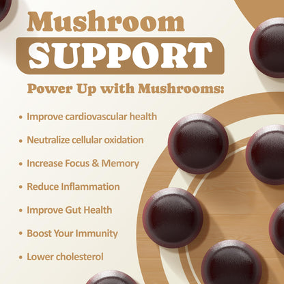 Biolore Mushroom Complex Gummies: 10 Powerful Mushrooms with Chaga, Lions Mane BioloreBuy Supplements Australia