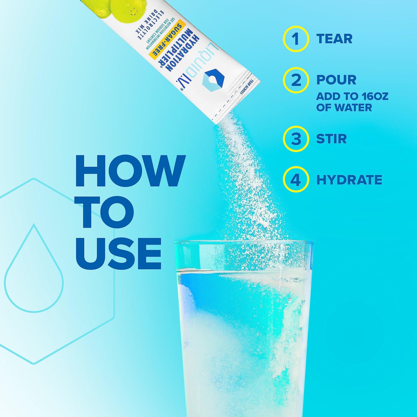 Liquid I.V. Sugar-Free Hydration Multiplier - Green Grape – Hydration Powder Packets Liquid I.V.Buy Supplements Australia
