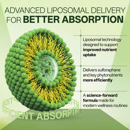 Liposomal Sulforaphane 500mg Supplement from Broccoli Extract with Quercetin, Black Pepper & Vitamin C – Antioxidant, Detox & Cellular Support, Cellular Health Formula for Men & Women, 60 Capsules inGreensBuy Supplements Australia