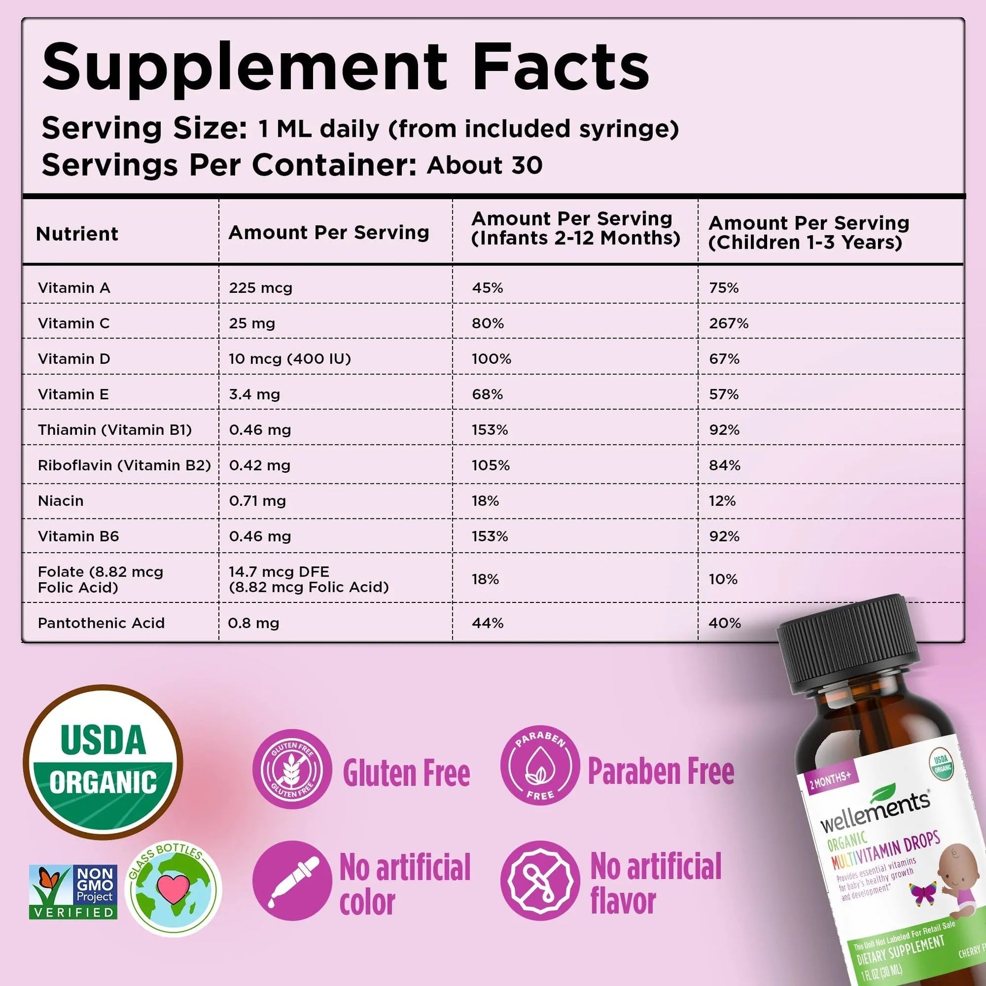 Wellements Organic Baby Multivitamin Drops (1 Fl Oz) - Cherry Flavor Liquid Multivitamins for Infants & Toddlers (2 Months+) WellementsBuy Supplements Australia