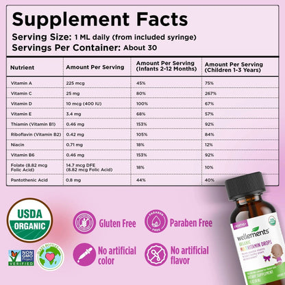 Wellements Organic Baby Multivitamin Drops (1 Fl Oz) - Cherry Flavor Liquid Multivitamins for Infants & Toddlers (2 Months+) WellementsBuy Supplements Australia