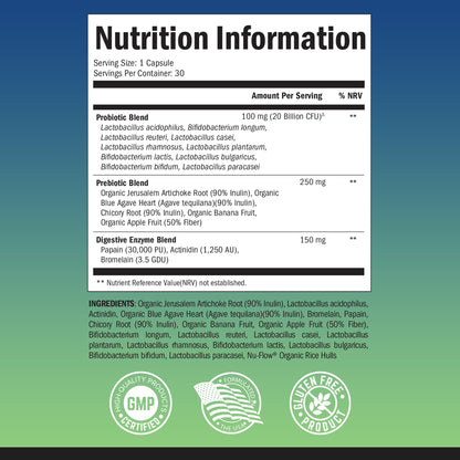 Probiotic & Prebiotic Digestive Health Capsules - 30ct, Gluten & Dairy Free, Non-GMO BioSchwartzBuy Supplements Australia