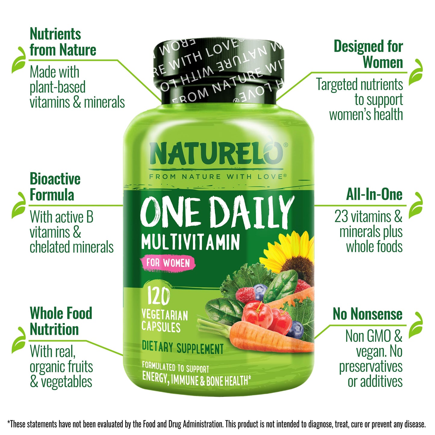 NATURELO One Daily Multivitamin for Women - Energy Support - Whole Food Supplement NATURELOBuy Supplements Australia