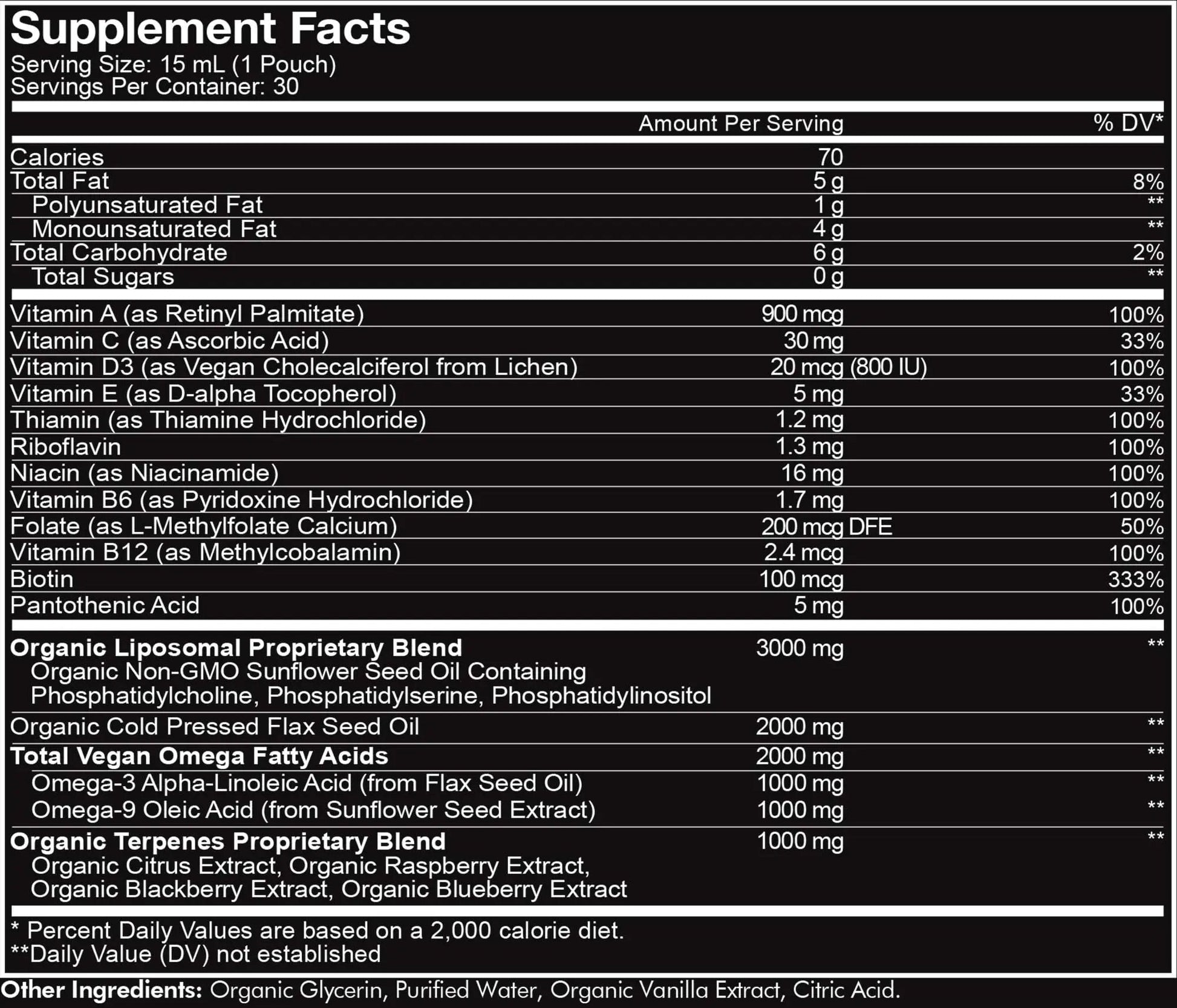 Codeage Daily Men Liquid Vitamins Supplement - Liposomal Multivitamin A, B, C, D, E, Biotin, Omega-3 & Omega-9 Codeage
