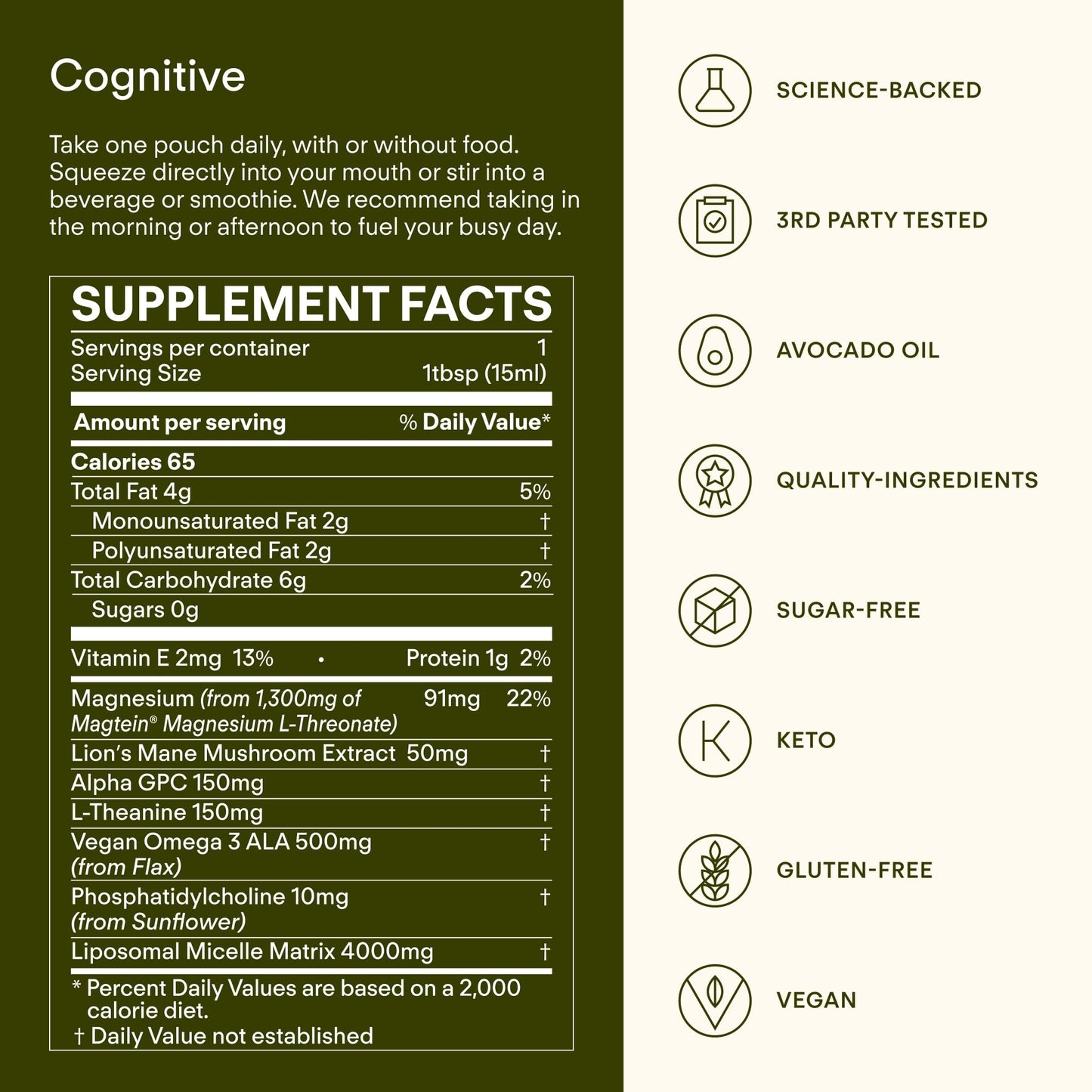 Sunny Within - Brain Health Supplement - Magnesium L-Threonate from Magtein®, Lion’s Mane, Alpha GPC, L-Theanine, ALA & Avocado Oil - Focus, Mood & Memory Support* - 30 Daily Vegan Pouches Sunny WithinBuy Supplements Australia