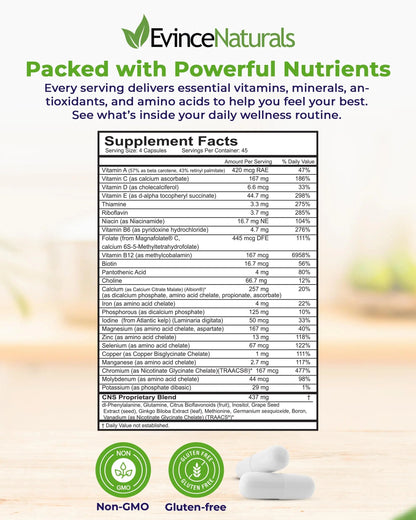 EP BalancePlus Multivitamin for Adults - Multivitamin for Men & Women with Vitamins and Minerals - Methyl Folate & Amino Acids for Nutritional Support EvinceNaturalsBuy Supplements Australia