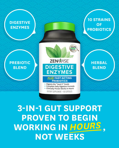 Zenwise Health Digestive Enzymes - Probiotic Multi Enzymes with Probiotics Zenwise HealthBuy Supplements Australia