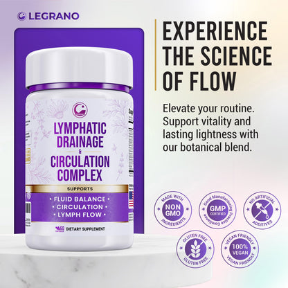 Advanced Lymphatic Drainage Supplements – Lymphatic Cleanse & Lymph System Support with Hesperidin, Rutin, Quercetin with Bromelain – Herbal Lymphatic Support Formula – 60 Capsules LEGRANOBuy Supplements Australia