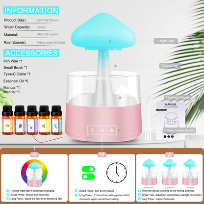 Rain Cloud Humidifier Water Drip, Mushroom Rain Cloud Diffuser, Raining Cloud Night Light MriykioBuy Supplements Australia