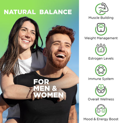 Nutrivein Premium DIM Supplement 400 mg Daily - 120 Servings (120 Capsules): Diindolylmethane for Women and Men - Plus Bioperine - Estrogen Supplement - Menopause and Middle Age Support NutriveinBuy Supplements Australia