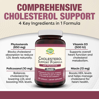 Advanced Cholesterol Health Complex with Plant Sterols. Cholesterol & Lipid Support Supplement for Healthy Heart & Cholesterol Levels for Men & Women. 120 Capsules RHPBuy Supplements Australia