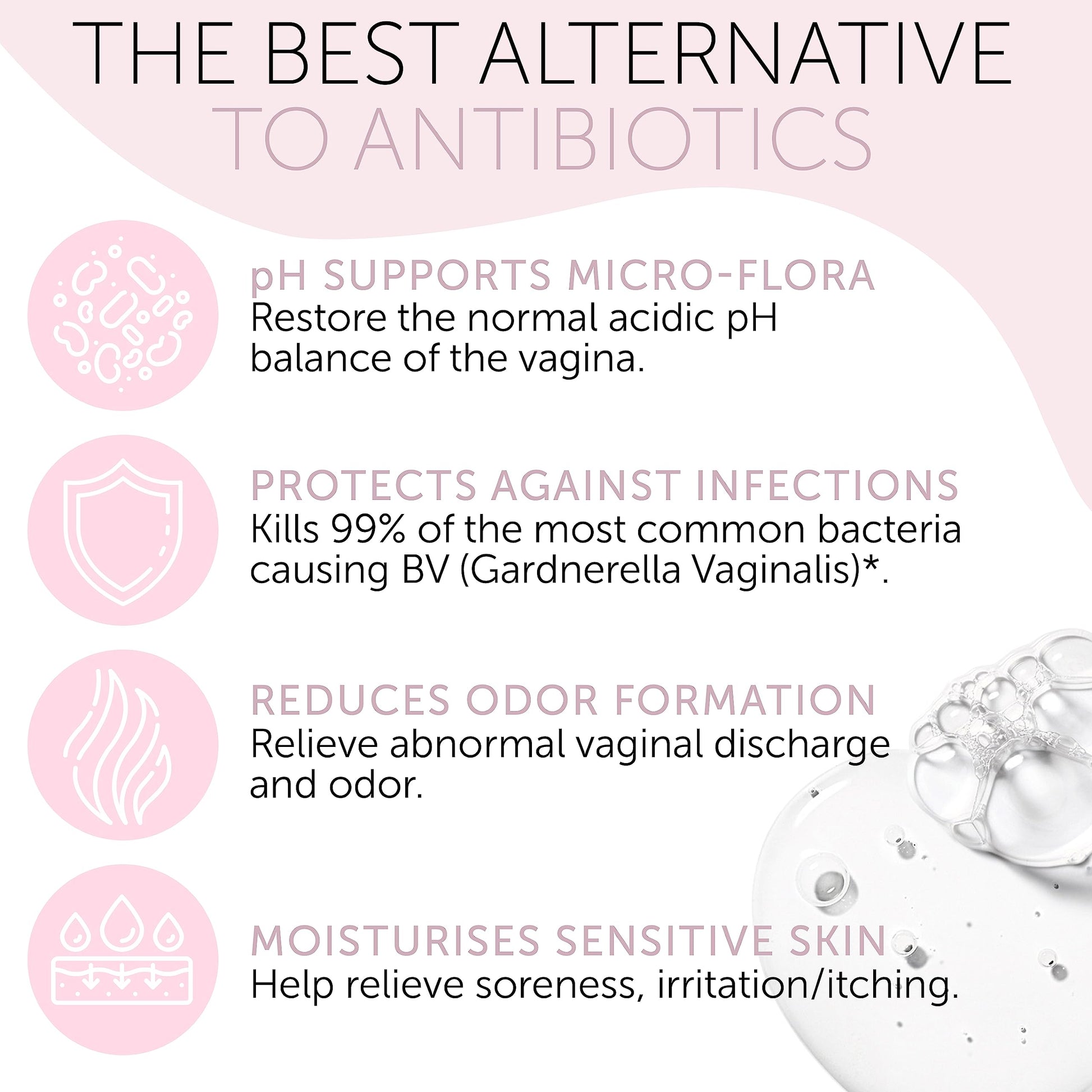 Bacterial Vaginosis Treatment - Natural Vaginal Prefilled Homeopathic Applicators for Odor, Terramed Just Think ComfortBuy Supplements Australia