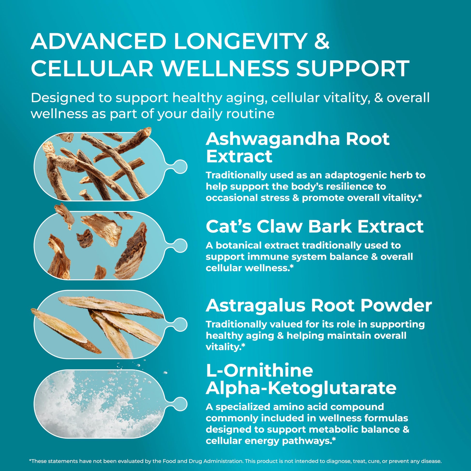 PUREHEALTH RESEARCH Youth Switch - Anti Aging Supplement for Women & Men - Longevity Mix for Healthy Aging - with Ashwagandha, Cat's Claw Extract, Astragalus Root, L-Lysine HCL & More - 60 Capsules PUREHEALTH RESEARCHBuy Supplements Australia