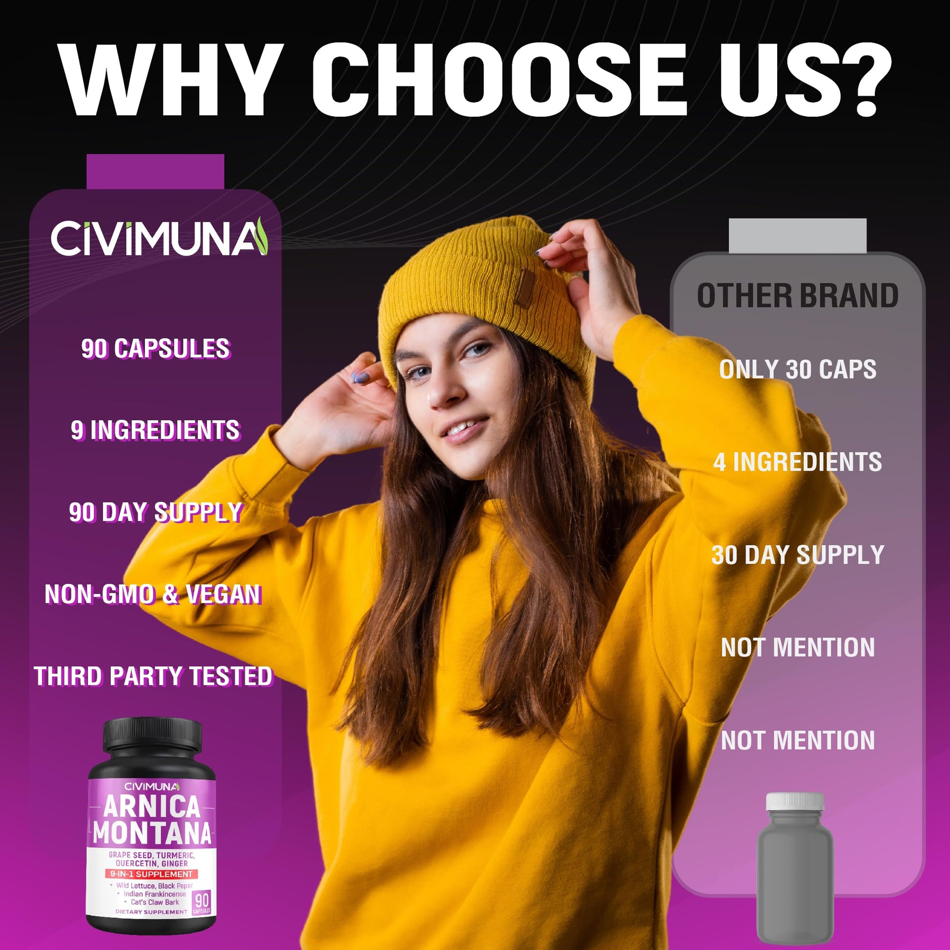 Arnica Capsules with Arnica, Grape Seed, Turmeric and More - 90 Capsules for 3 Months Supply CIVIMUNABuy Supplements Australia