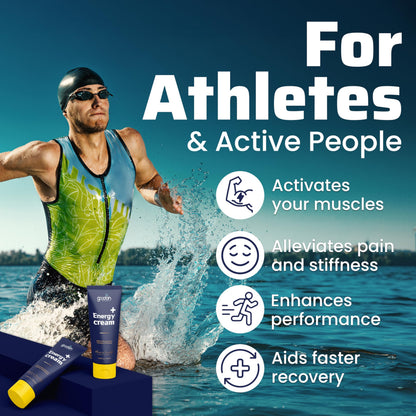 GOODOH Muscle & Joint Relief Cream with MSM (Dimethyl Sulfone), Glucosamine & Chondroitin – Fast Absorbing Cream for Muscle Pain, Joint Stiffness & Recovery – 3.38 oz GOODOHBuy Supplements Australia