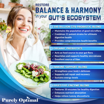 Purely Optimal Premium Probiotics 100 Billion CFU w/Digestive Enzymes Purely OptimalBuy Supplements Australia