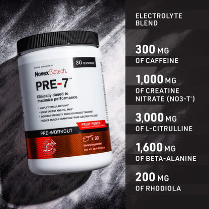 Novex Biotech PRE-7 Pre-Workout Powder – Best preworkout for Men - Boost Energy Novex BiotechBuy Supplements Australia