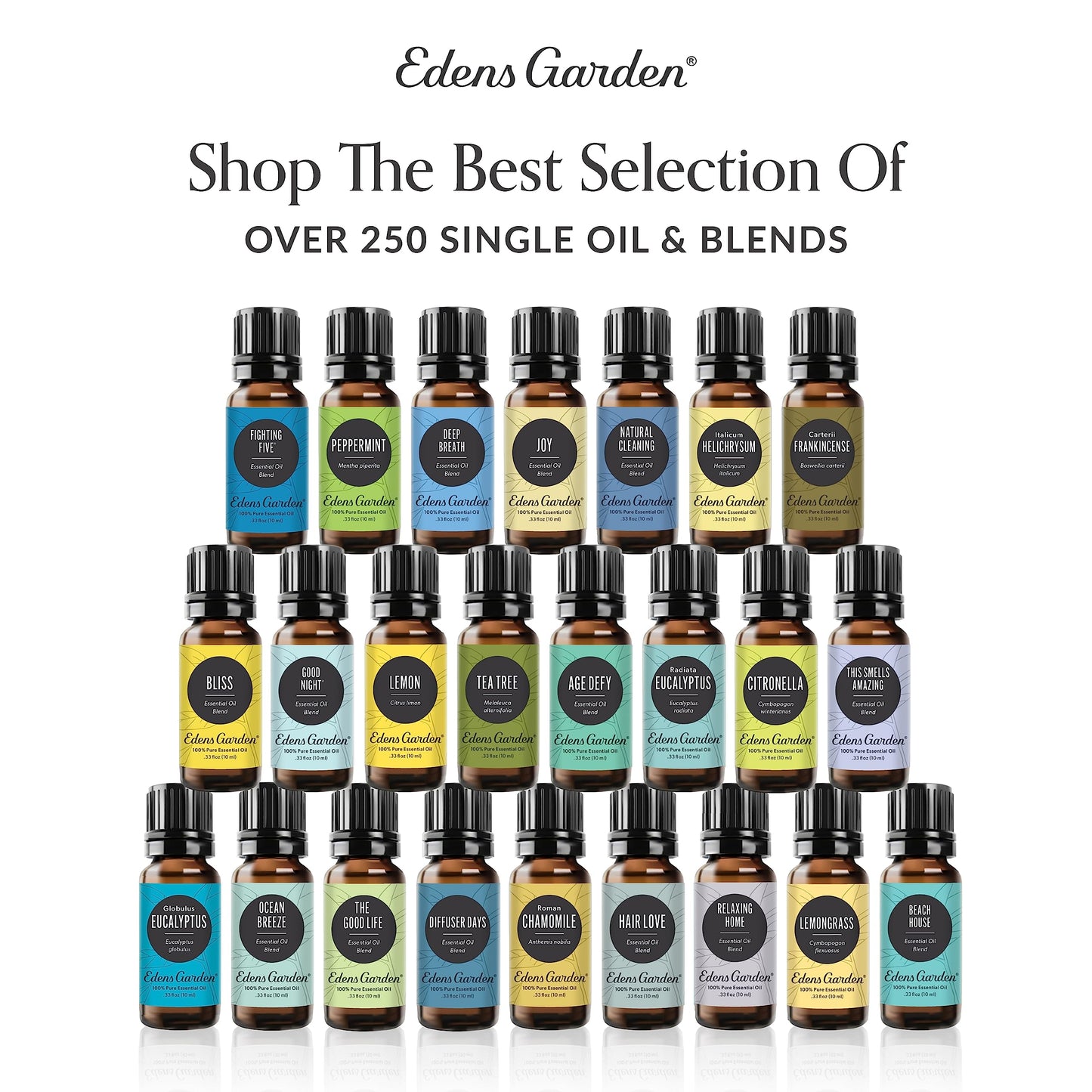 Edens Garden Essential Oil Well-Being Set, 3 Pure Essential Oils for Diffusers for Home Edens GardenBuy Supplements Australia