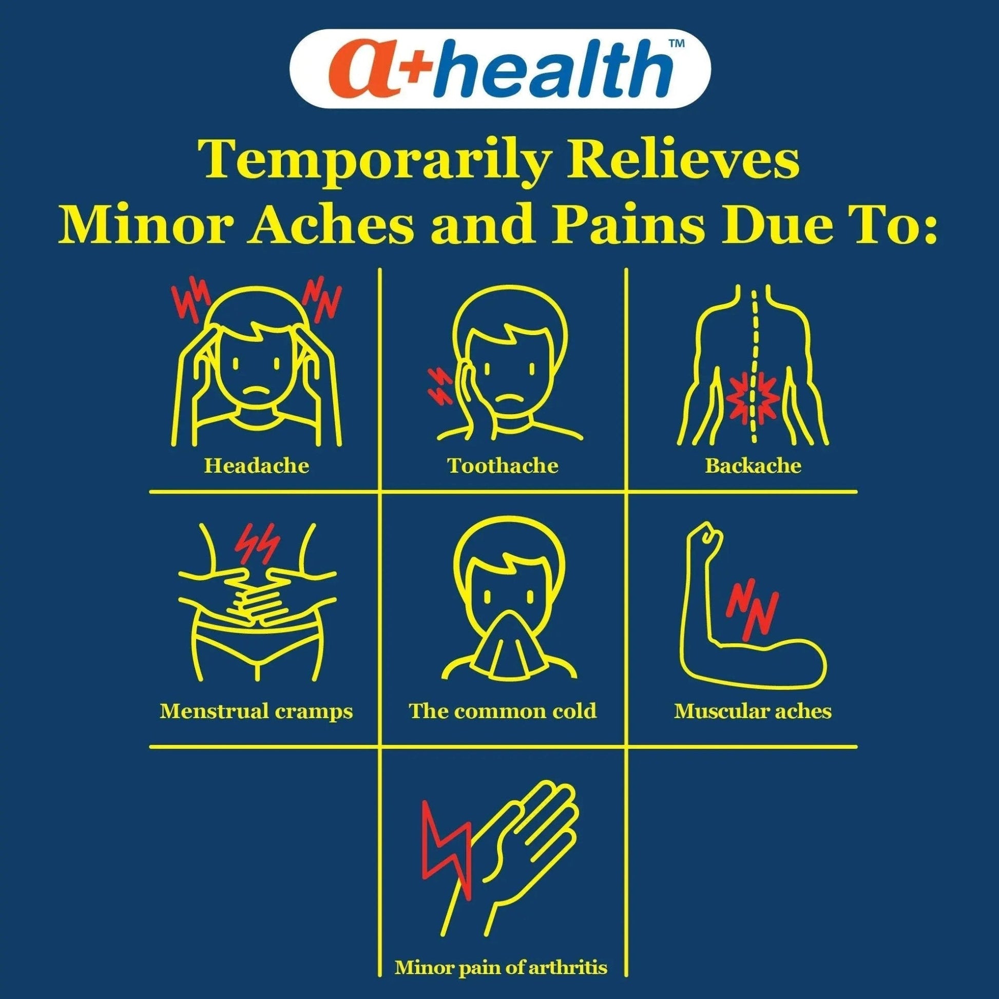 A+Health Mini Ibuprofen 200 Mg Softgels, Pain Reliever/Fever Reducer (NSAID), 500 Count - Maple Wellness Supplements