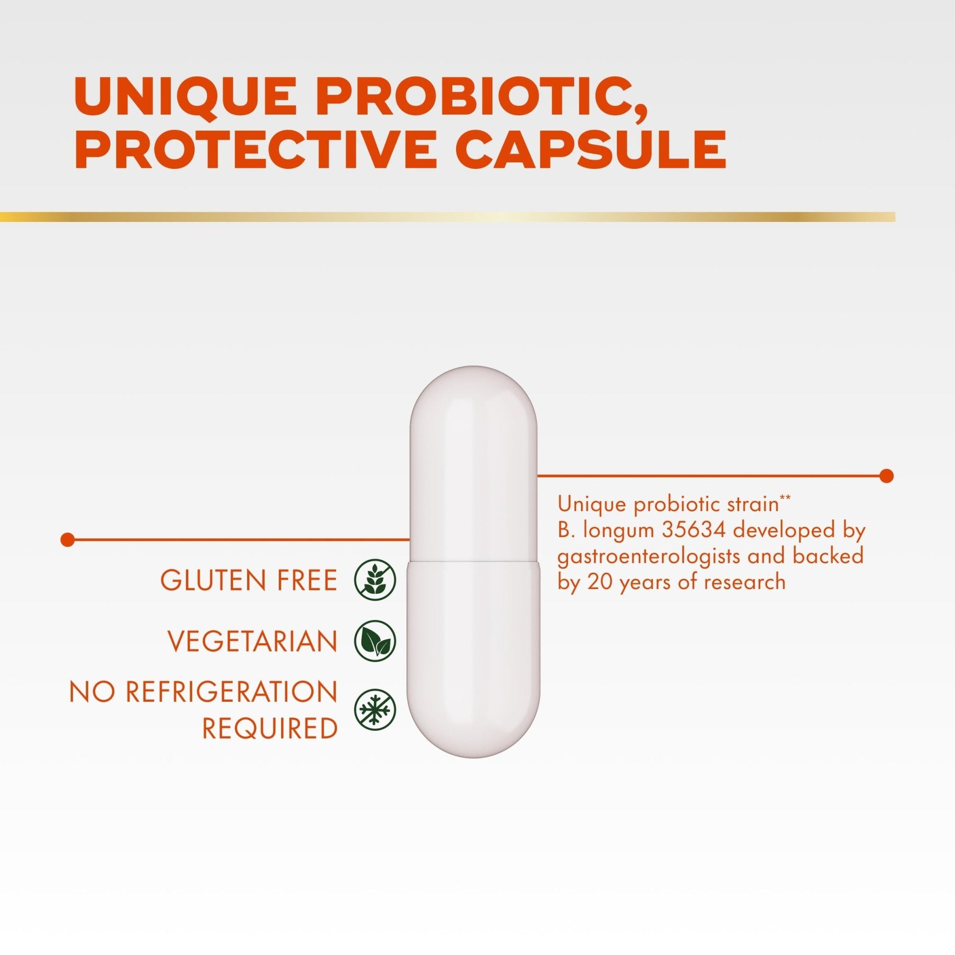 Align Probiotic, 24/7 Digestive Support, Probiotics for Women and Men, Probiotics for Digestive Health, Men and Womens Probiotic Capsules Help Relieve - Maple Wellness Supplements