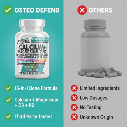 Allin1 Calcium Magnesium Zinc Supplement with Potassium, Copper, Strontium, Silica, Vitamin D3 K2, Boron, Vitamin B1 B12 Red Clover Herb Alfalfa Basil Pills for Men - Maple Wellness Supplements