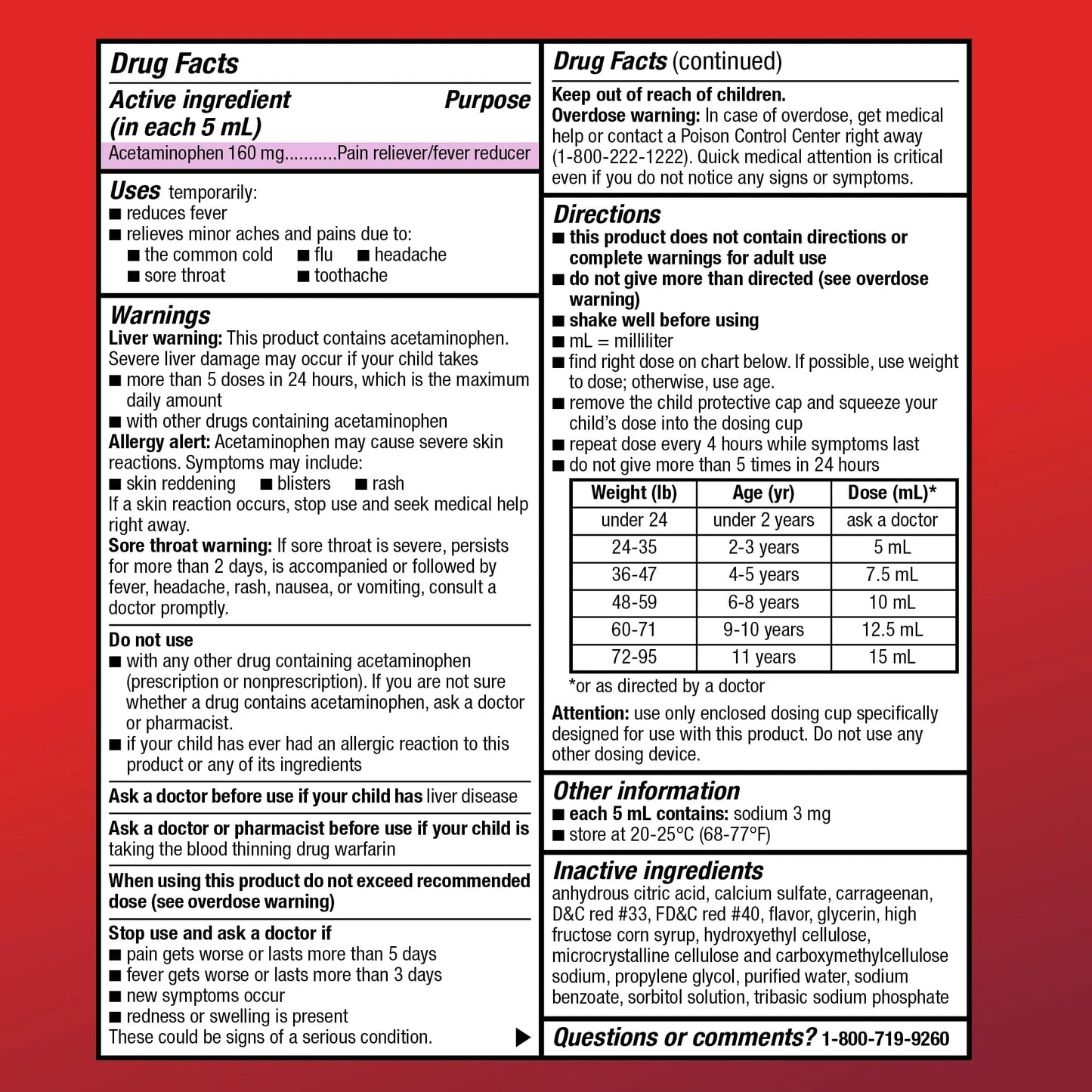 Amazon Basic Care Children's Pain Reliever and Fever Reducer, Acetaminophen 160 mg per 5 ml, Bubblegum Flavor, for Headache and Sore Throat, Ages 2-11 Years, 4 fl oz - Maple Wellness Supplements