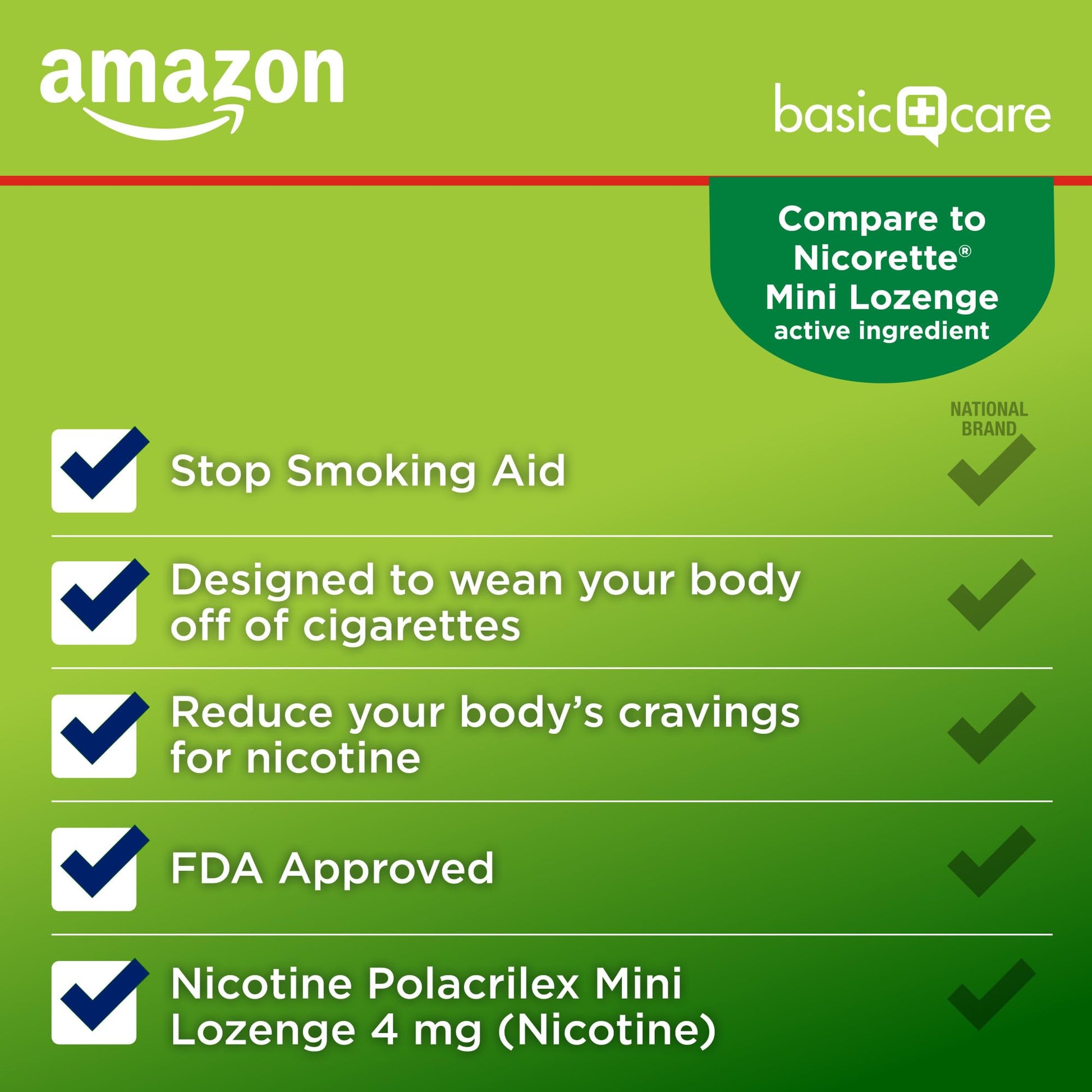Amazon Basic Care Mini Nicotine Polacrilex Lozenge, 4 mg, Mint Flavor, Stop Smoking Aid, Smoking Cessation, Reduces Nicotine Cravings, 27 Count - Maple Wellness Supplements