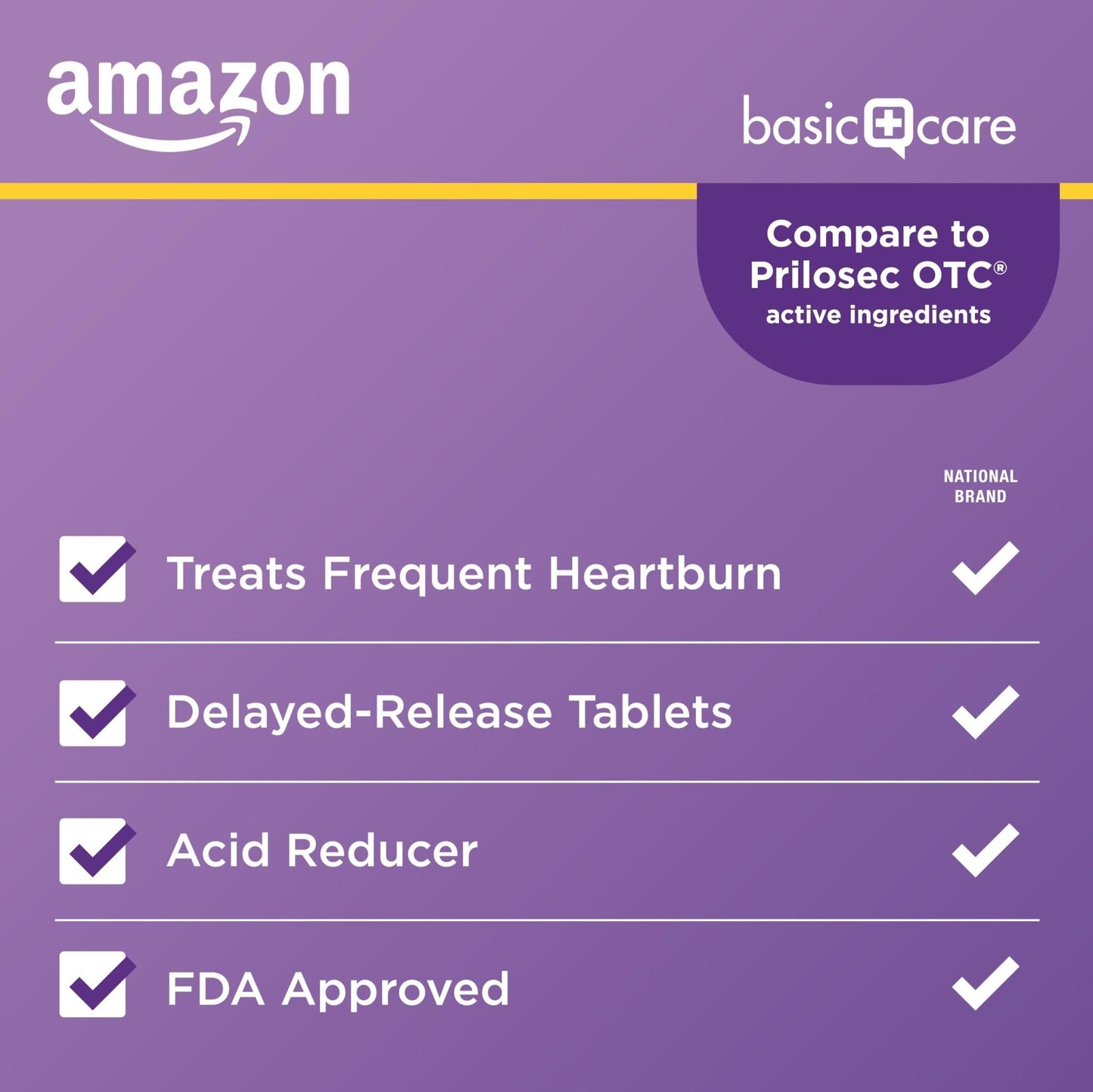 Amazon Basic Care Omeprazole Delayed Release Tablets 20 mg, Acid Reducer, Heartburn Medicine, 14-Day Course of Treatment, 28 Count - Maple Wellness Supplements