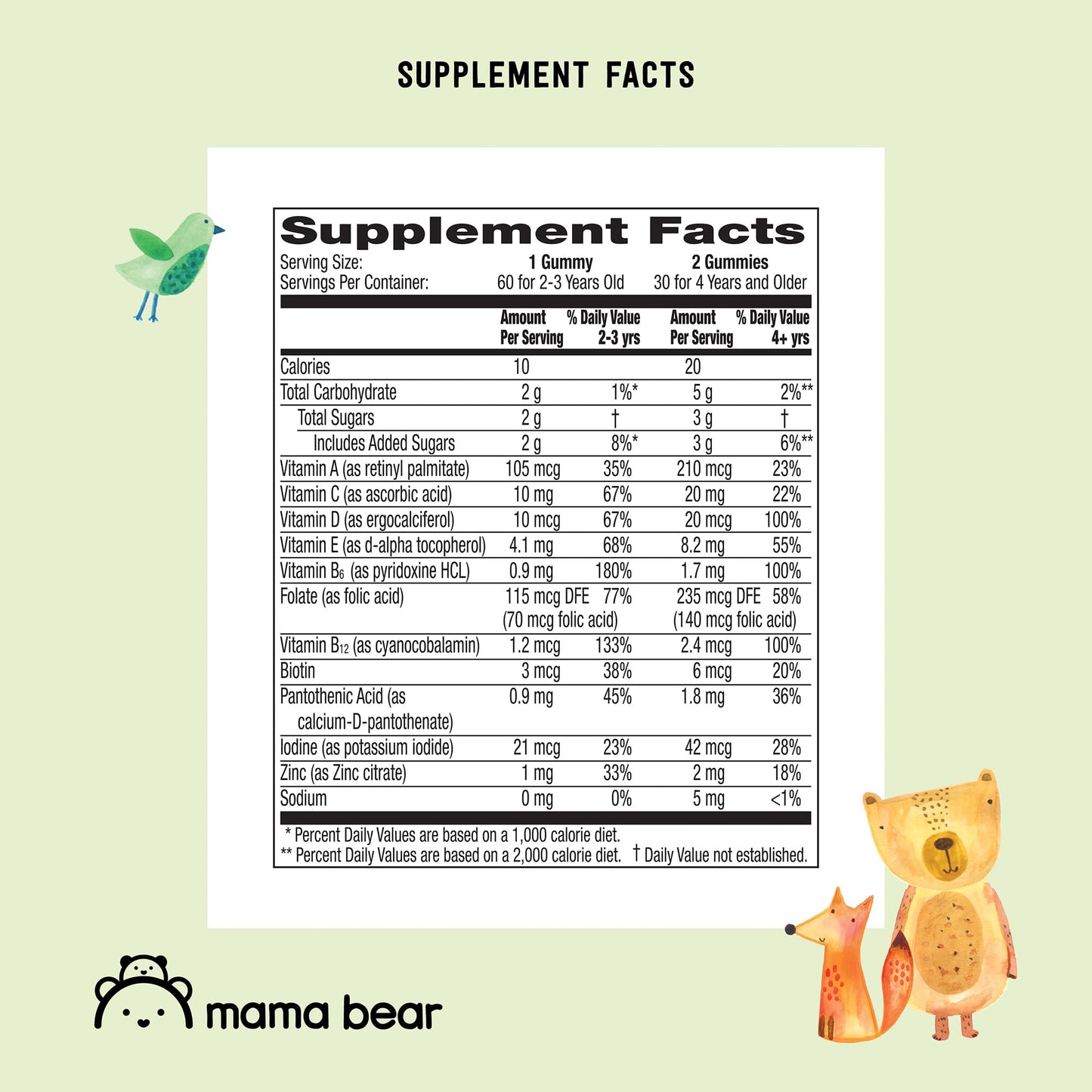 Amazon Brand - Mama Bear Organic Kids Multivitamin Gummies, Berry, Cherry & Orange, 60 Count, 1 Month Supply (Packaging May Vary) - Maple Wellness Supplements