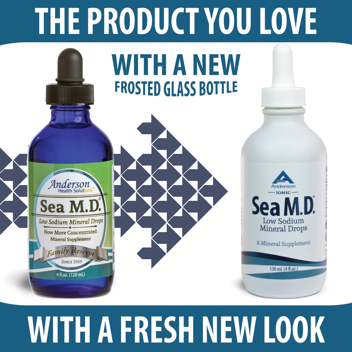Anderson Sea M.D. Concentrated Trace Mineral Drops, 79 Trace Minerals with Magnesium, Sodium and Chloride Electrolytes - Supports Hydration, Energy - Maple Wellness Supplements