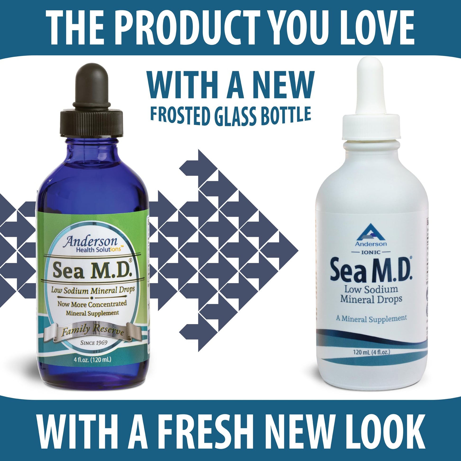 Anderson Sea M.D. Concentrated Trace Mineral Drops, 79 Trace Minerals with Magnesium, Sodium and Chloride Electrolytes - Supports Hydration, Energy - Maple Wellness Supplements