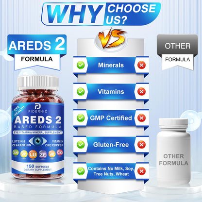 AREDS 2 Eye Vitamin & Mineral Supplement — Lutein and Zeaxanthin Supplement, Vitamin C & E, Zinc & Copper for Blue Light Protection, Eye Health Support - Maple Wellness Supplements