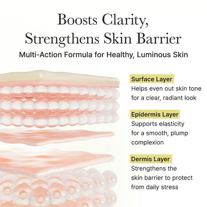 Arencia Vitamin C Booster Shot Serum with Glutathione, Niacinamide and Vitamin E for Dark Spot Care, Fine Lines & Wrinkles - Maple Wellness Supplements