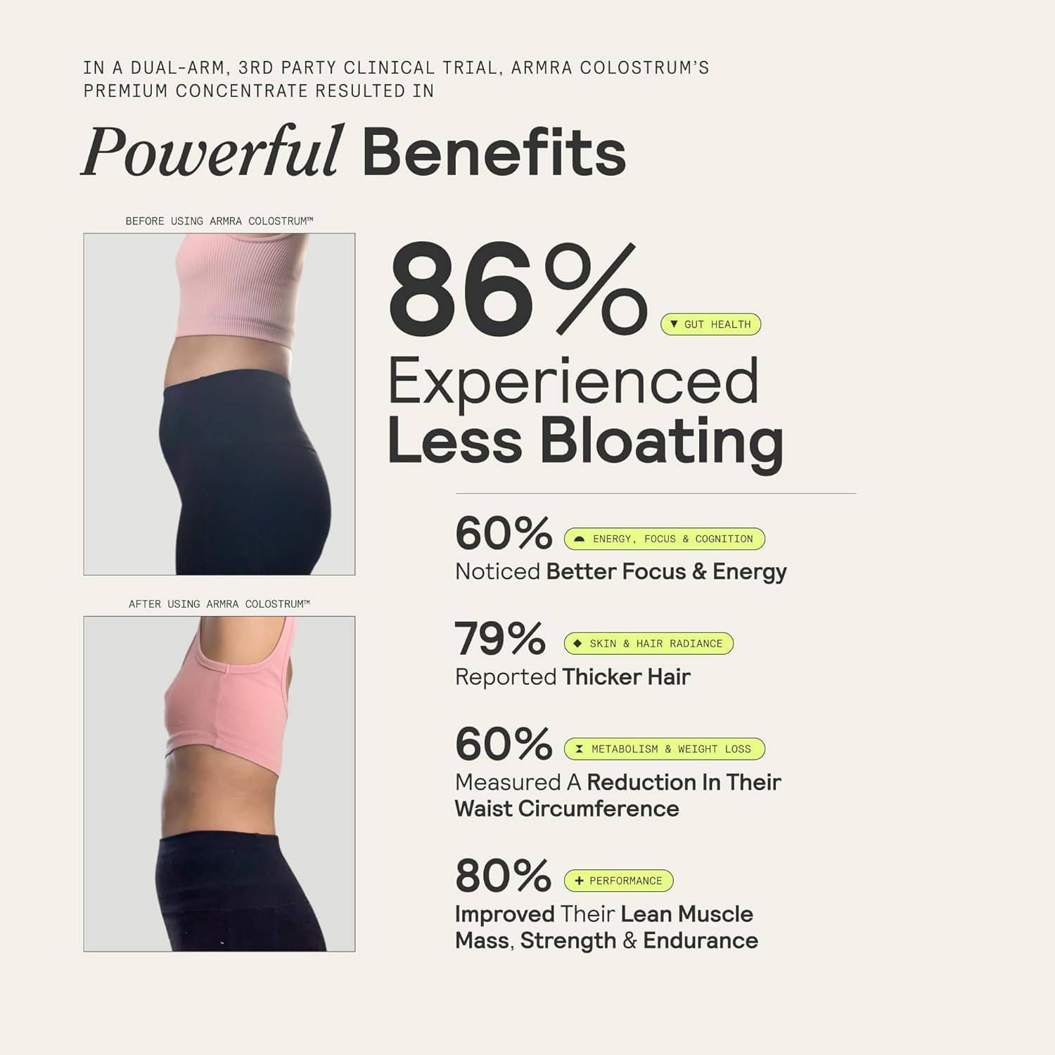 ARMRA Colostrum™ Premium Powder, Grass Fed, Gut Health Bloating Immunity Skin & Hair, Contains 400+ Bioactive Nutrients, Potent Bioavailable, Keto, Gluten & Fat Free (Unflavored 30｜Blood Orange 90) - Maple Wellness Supplements