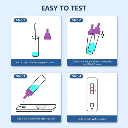 Bacteria Water Test Kit - Results as Fast as 15 MINS -Detects Coliform (Inc. E. coli) & Non-Coliform Bacteria in Drinking, Well Tap & Pool Water – 2 Pack - Maple Wellness Supplements